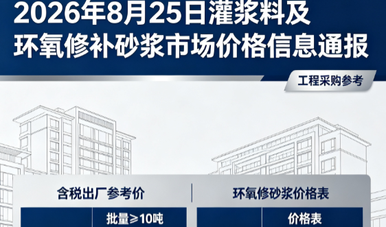 东城街道2026年8月25日灌浆料及环氧修补砂浆市场价格信息通报